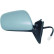 Exterior mirror 6606225 Diederichs