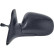Exterior mirror 6615027 Diederichs