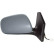 Exterior mirror 6624124 Diederichs