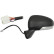 Exterior mirror 6636225 Diederichs