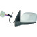 Exterior mirror 6674925 Diederichs