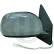 Exterior mirror 6687124 Diederichs, Thumbnail 2