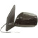 Exterior mirror 6687225 Diederichs