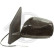 Exterior mirror 6687225 Diederichs, Thumbnail 3