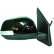 Exterior mirror 6687424 Diederichs