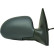 Exterior mirror 6835324 Diederichs