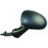 Exterior mirror 6931025 Diederichs