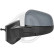 Exterior mirror 6932025 Diederichs, Thumbnail 2