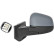 Exterior mirror 6932225 Diederichs