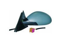 Exterior mirror 7425224 Diederichs
