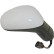 Exterior mirror 7432324 Diederichs