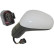 Exterior mirror 7432325 Diederichs