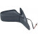 Exterior mirror 7613224 Diederichs
