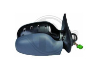 Exterior mirror 7660224 Diederichs