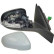 Exterior mirror 7661424 Diederichs