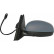 Exterior mirror 7801625 Diederichs