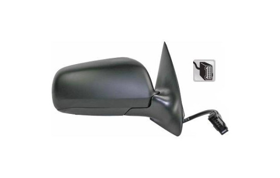 Exterior mirror 7805324 Diederichs