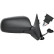Exterior mirror 7830225 Diederichs