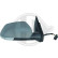 Exterior mirror 7831224 Diederichs, Thumbnail 2
