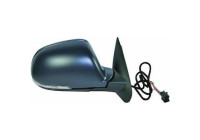 Exterior mirror 7831324 Diederichs