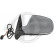Exterior mirror 7831325 Diederichs, Thumbnail 2