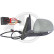 Exterior mirror 7860225 Diederichs, Thumbnail 2