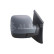 Exterior mirror 9240645 Alkar