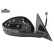 Exterior mirror * HAGUS * 7718860, Thumbnail 2