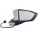 Exterior mirror right 6144807 Alkar