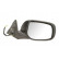 Exterior Mirror
