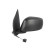 Exterior Mirror, Thumbnail 2