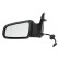Exterior Mirror