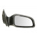 Exterior Mirror