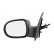 Exterior Mirror