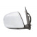 Exterior Mirror, Thumbnail 2