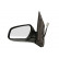 Exterior Mirror