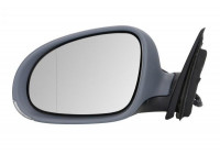 Exterior Mirror