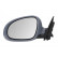 Exterior Mirror