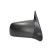 Exterior Mirror, Thumbnail 2