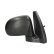 Exterior Mirror, Thumbnail 2