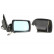 Exterior Mirror