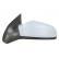 Exterior Mirror, Thumbnail 2