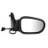 Exterior Mirror