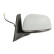 Exterior Mirror, Thumbnail 2