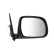 Exterior Mirror