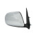 Exterior Mirror, Thumbnail 2