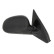 Exterior Mirror, Thumbnail 2