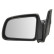 Exterior Mirror