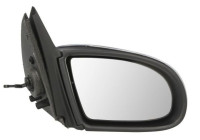 Exterior Mirror