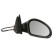 Exterior Mirror